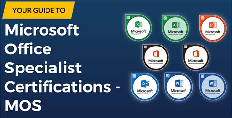 The Guide to Microsoft Office Specialist Certifications - TechTAR Solutions