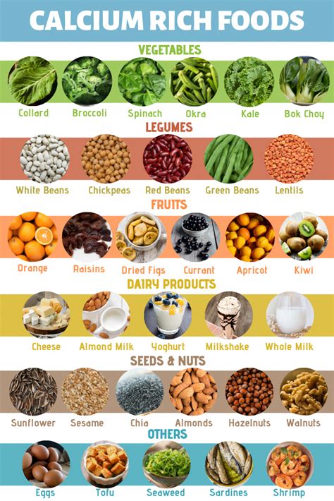 Calcium can also be found in different natural food sources. Here are ...