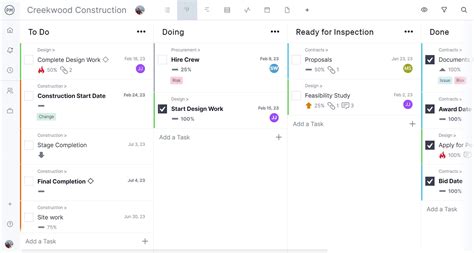 A Quick Guide to Kanban Cards (Example Included) - ProjectManager