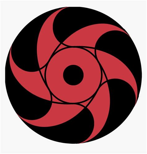 Naruto Mangekyou Sharingan Custom, HD Png Download is free transparent ...