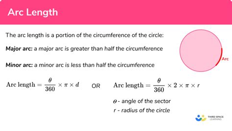 Arc Length - GCSE Maths - Steps, Examples & Worksheet