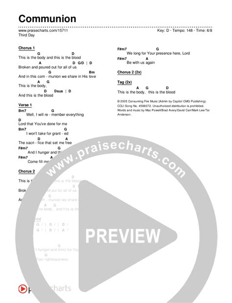 Communion Chords PDF (Third Day) - PraiseCharts