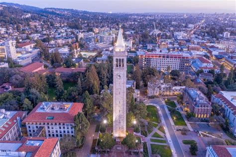 Why Berkeley Is One Of The Best College Towns - Secret San Francisco