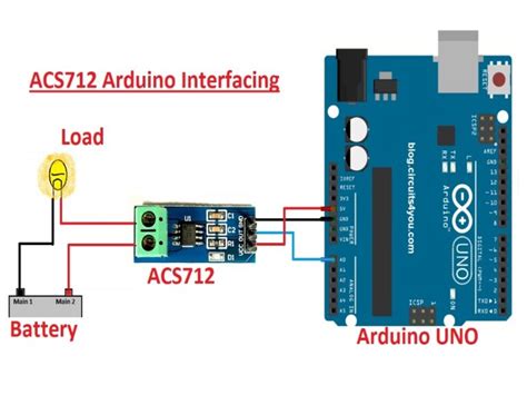 How to measure Current using ACS712 Current Sensor and Arduino ...