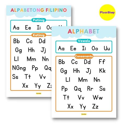 VOWELS CONSONANTS PATINIG KATINIG EDUCATIONAL LAMINATED CHARTS A4 SIZE ...