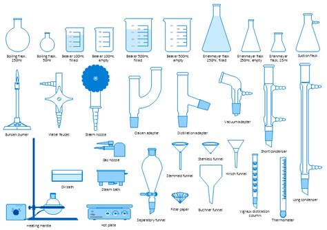 Design elements - Laboratory equipment | Education | How to Draw ...