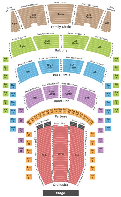 the met opera seating chart