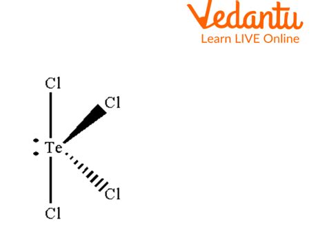 Seesaw Molecular Geometry | Learn Important Terms and Concepts