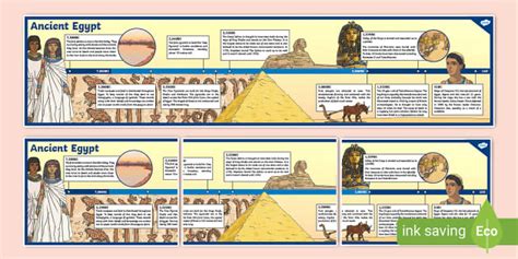 Ancient Egypt Timeline (teacher made) - Twinkl