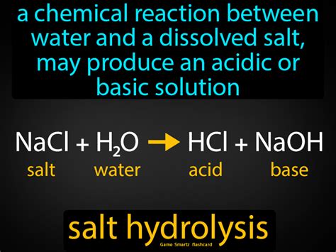 Salt Hydrolysis - Easy Science