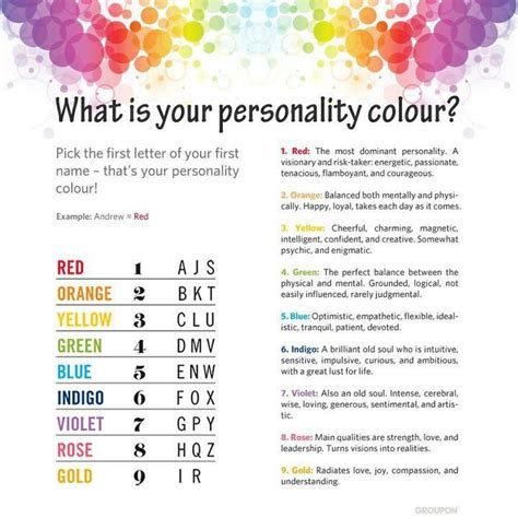 Personality Color | Aura Color Chart | Aura Colors | Auras | Pinterest ...