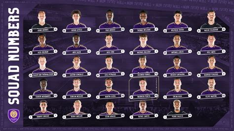 Orlando City season preview: Meet the Lions' 2023 roster | Orlando City