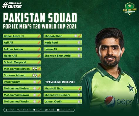 Three changes in Pakistan squad for ICC Men's T20 World Cup | Press ...