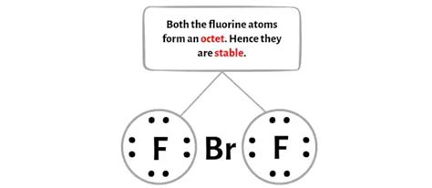 BrF2- Lewis Structure in 6 Steps (With Images)