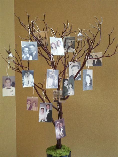 Family Tree | Family tree project, Family reunion centerpieces, Picture ...