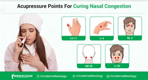 Best Acupressure Points For Treating Nasal Congestion - Modern Reflexology