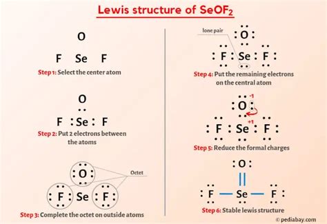 SeOF2 Lewis Structure in 6 Steps (With Images)