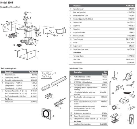 Chamberlain Liftmaster Professional 1 2 Hp Parts Diagram | Reviewmotors.co