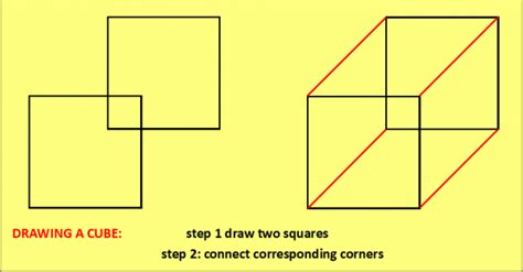 4D drawing a cube - House of Maths School Workshops Primary & Secondary ...