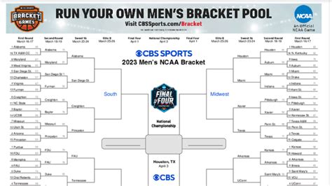 NCAA bracket 2023. Printable March Madness bracket. NCAA Tournament ...