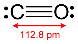 What is the name of the compound CO? | Homework.Study.com