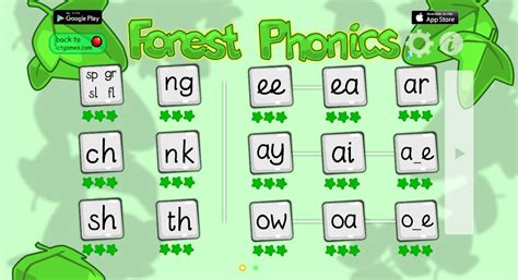 Phonics Information - BSAK Year 2