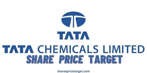 Tata Chemicals Share Price Target 2023, 2024, 2025, 2026, 2030 ...