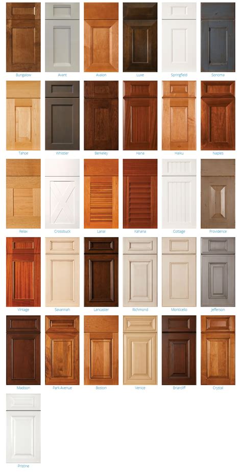 Cabinet Door Styles – RBC Cabinetry