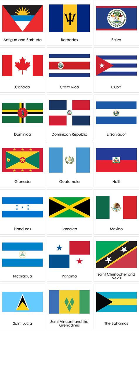 North American Flags With Names