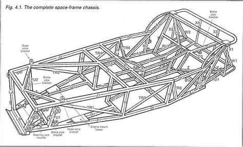 How To Build A Drag Car Chassis - Electricitytax24