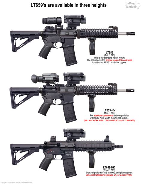 බුද්ධිමත් මතු පරපුරක් උදෙසා...: M4 carbine