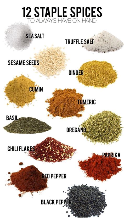 12 STAPLE SPICES - Sivan Ayla | Spices, Spice blends recipes, Homemade ...