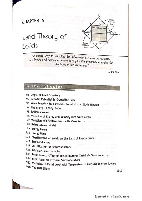 Ap band theory for physics for students wuick revision - Applied ...