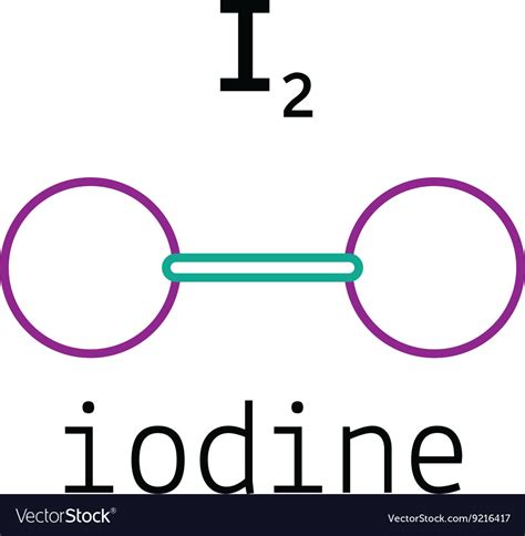 I2 iodine molecule Royalty Free Vector Image - VectorStock