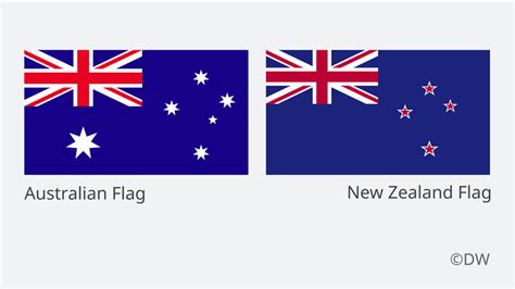 New Zealand Flag Vs Australian Flag