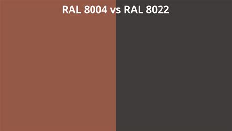 RAL 8004 vs 8022 | RAL colour chart UK