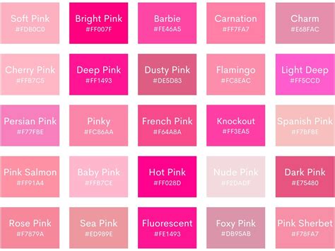 150 Shades of Pink with Names, Hex, RGB, & CMYK