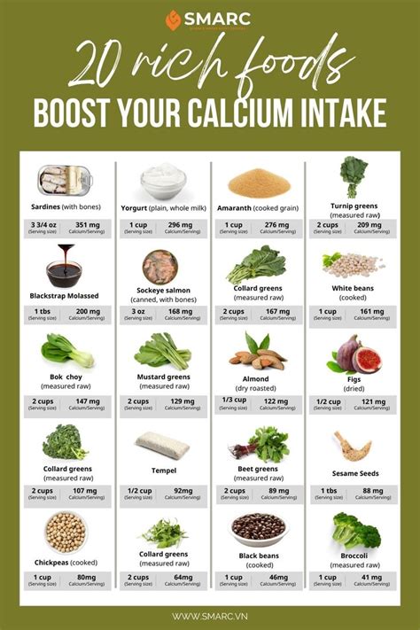 20 Rich Foods In Your Diet To Boost Your Calcium Intake | Foods with ...