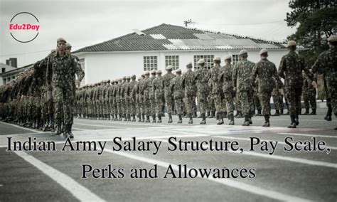 Indian Army Salary Structure, Pay Scale, Perks And Allowances