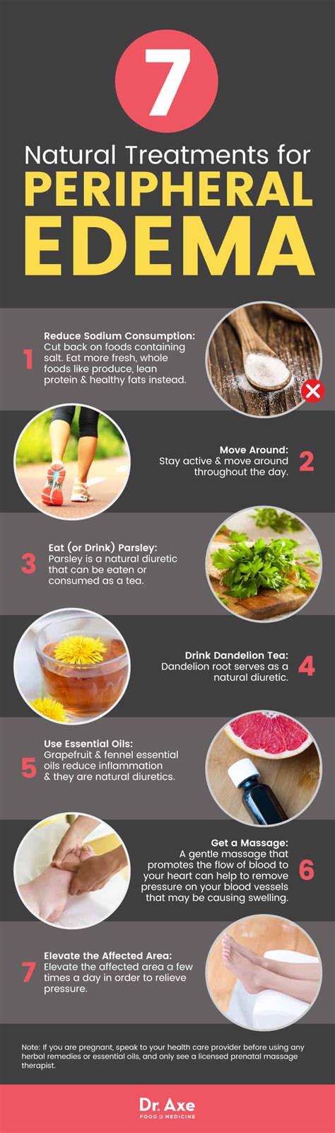 Peripheral Edema: 7 Natural Treatments to Reduce Swelling | Best Pure ...