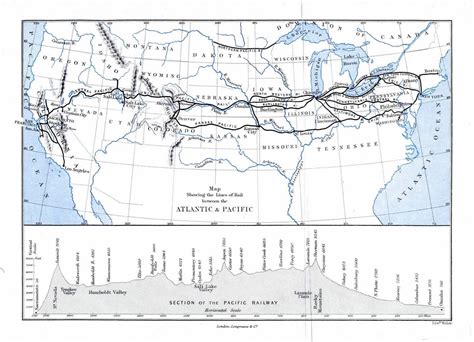 Transcontinental Railroad Map