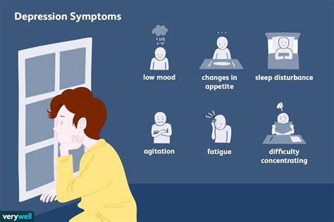 Signs of Depression: Recognize and Overcome the Hidden Struggles ...