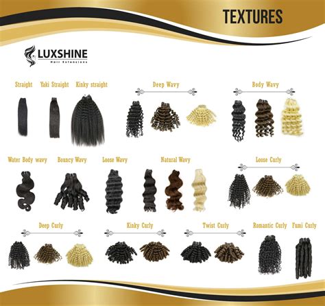 Texture Chart • LUXSHINEHAIR STORE