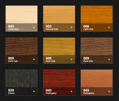 PPG PROLUXE Stain Products — Days Paints & Design | Benjamin Moore ...