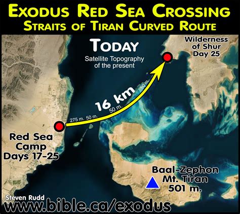 The Exodus Route: Red Sea Camp at the Straits of Tiran