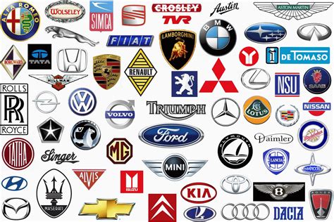 All Logos: Car Company Logos