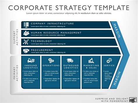 Business Strategy Template – My Product Roadmap | Other | Pinterest ...