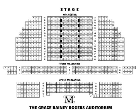 The Metropolitan Museum of Art Seating Chart - Theatre In New York