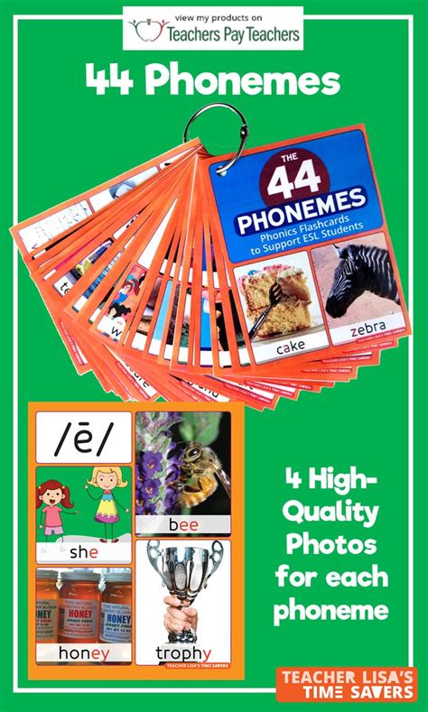 The 44 Phonemes Flashcards: Sounds of English - To Support ESL Learners ...