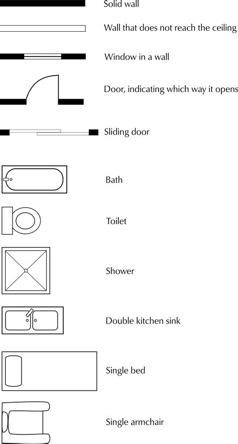 10.3 Floor plans | Assembly diagrams, floor plans and packaging | Siyavula